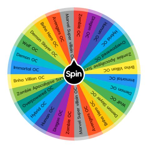 In the Spin The Wheel - Random Picker the result is mathematically calculated and chosen randomly every time you spin the wheel, no matter how hard or easy the wheel was spun. . Oc wheel maker